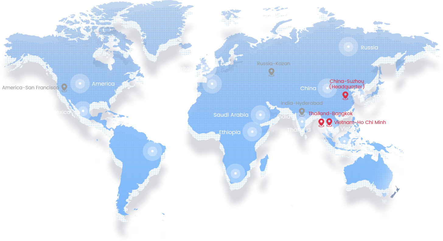 JARINGAN GLOBAL